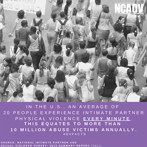 The image shows a crowd of people walking on the street and text that is a domestic violence fact. The image is by NCADV.